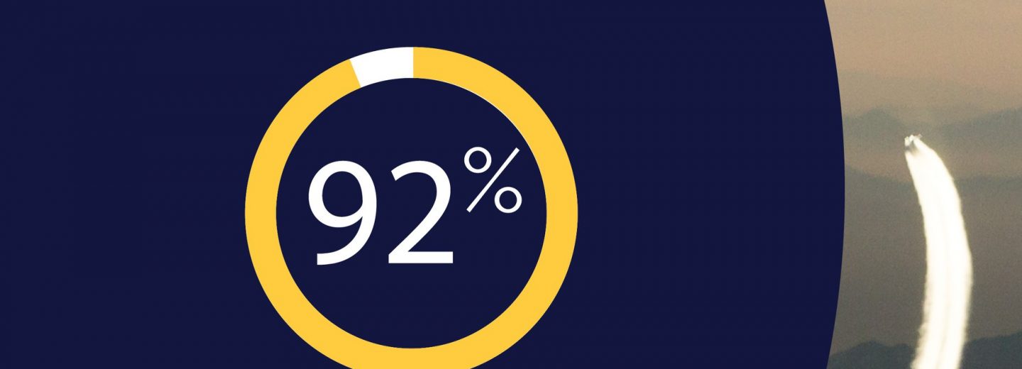 High Employment Rates